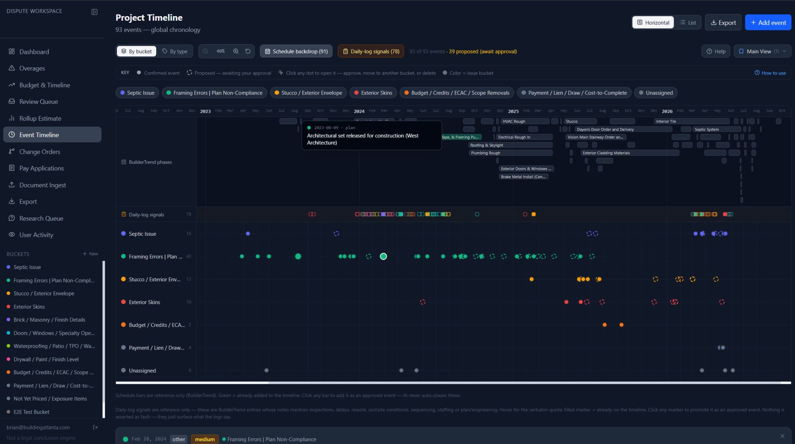 Construction Dispute Workspace — horizontal project timeline with bucket lanes