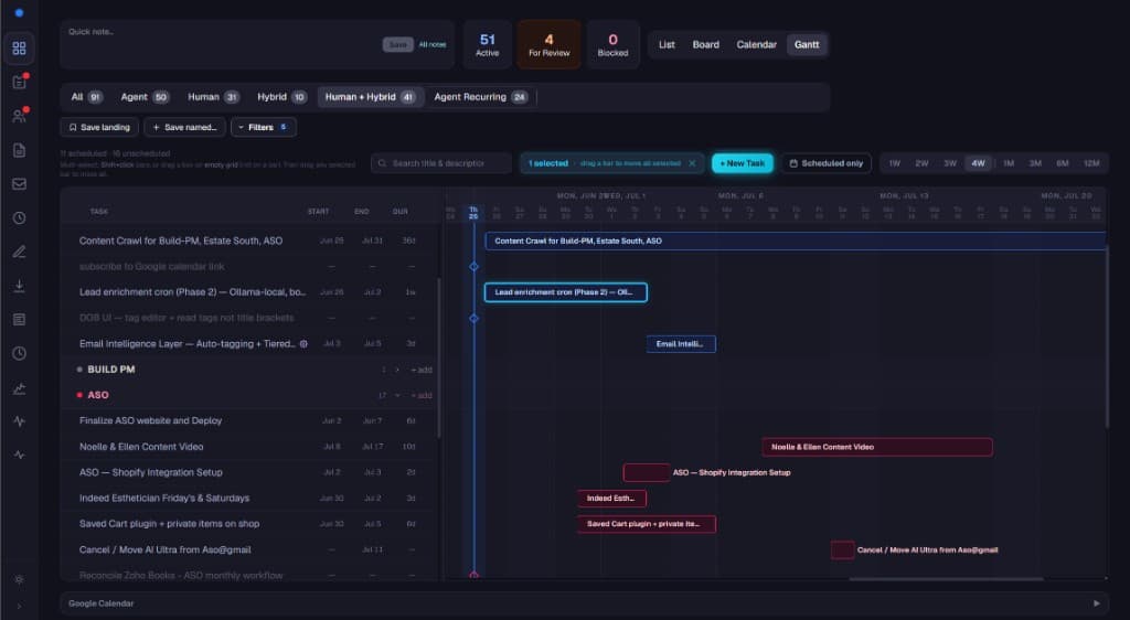 Digital Ops Box platform — domain-colored Gantt timeline