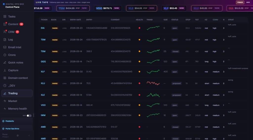 DOB Platform — paper-trading engine with live positions and Hoff strategy