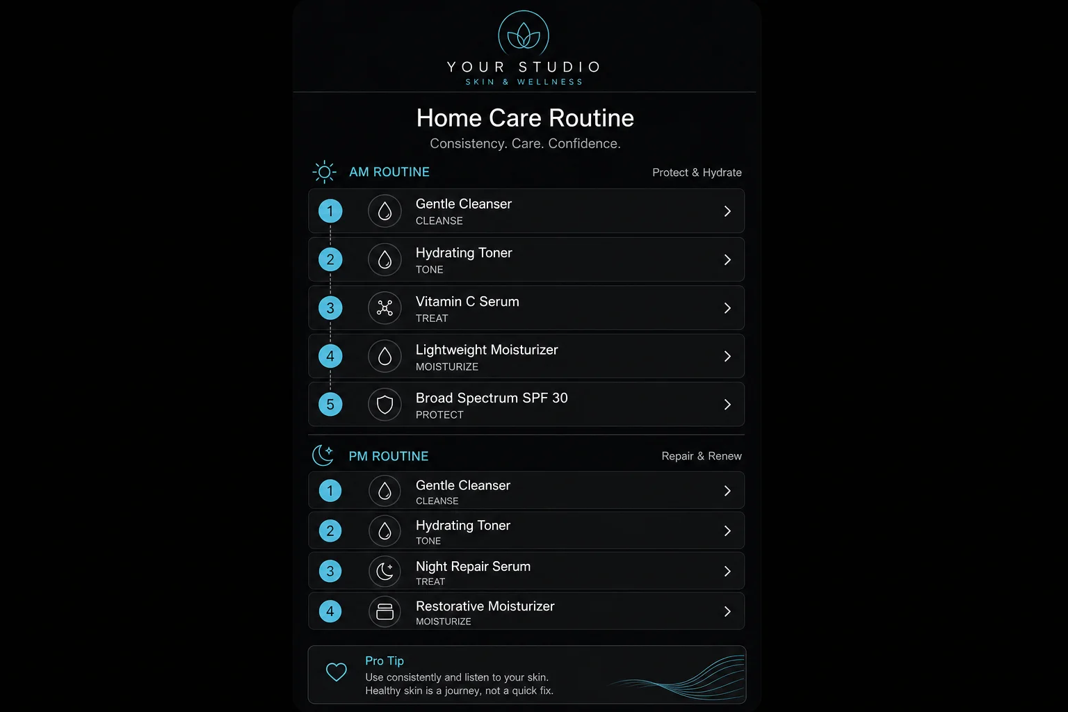 Homecare Routine Pipeline — system preview
